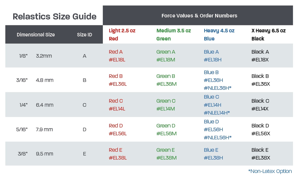 Relastics Size Guide